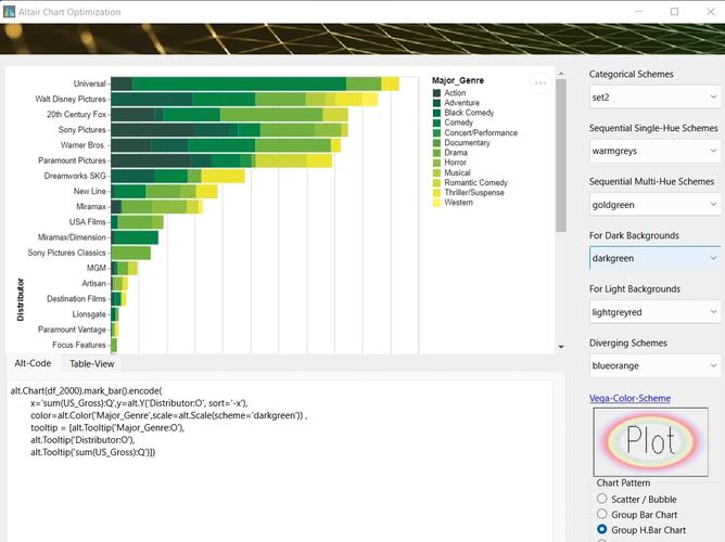 python tocategorical-图3
