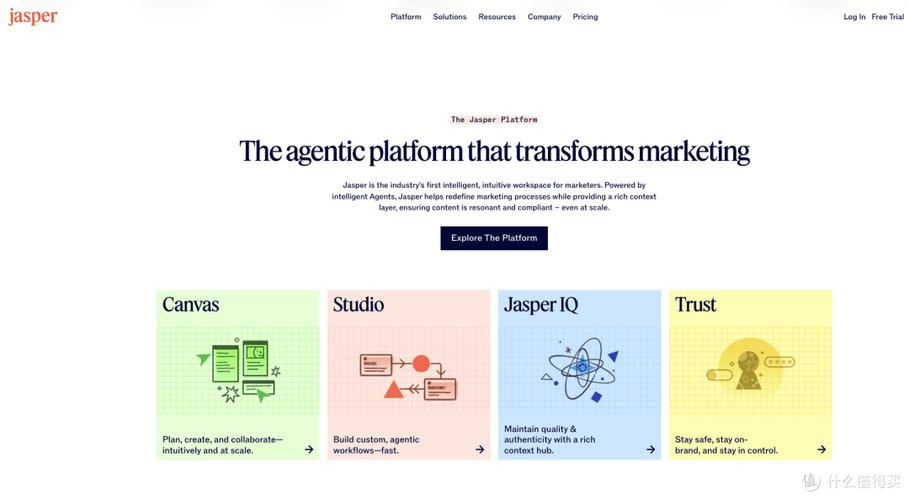 JasperReports与Java如何整合使用？-图2