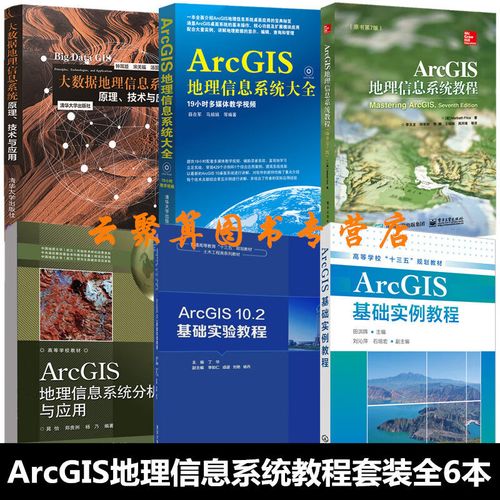 ArcGIS 10.2安装步骤有哪些?-图2 ArcGIS 10.2安装步骤有哪些?-图2