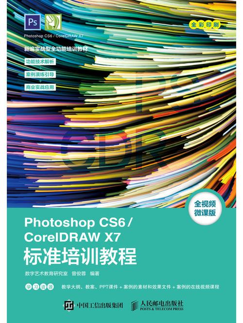 Photoshop CS培训教程，如何快速掌握核心技能？-图3