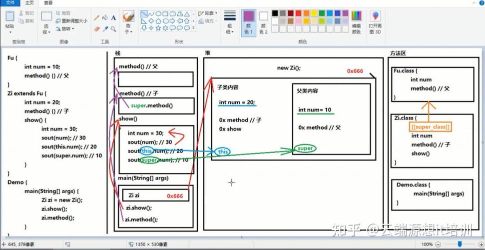 Java中super与extends究竟有何区别?-图1 Java中super与extends究竟有何区别?-图1