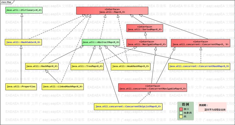 ChartDirector如何实现Java图表动态交互？-图2