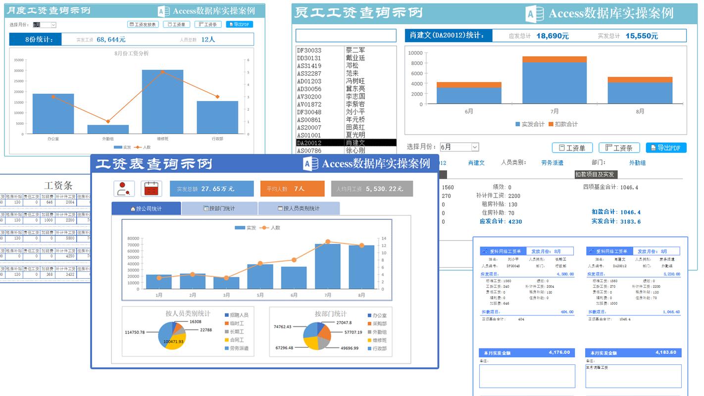 Office Access教程如何快速入门？-图2