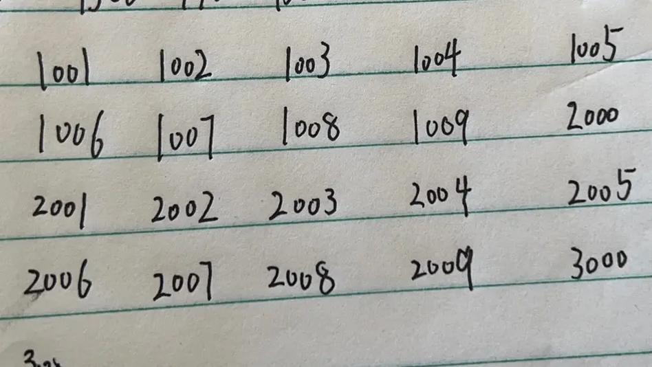 Java如何找出1000以内所有完数？-图2