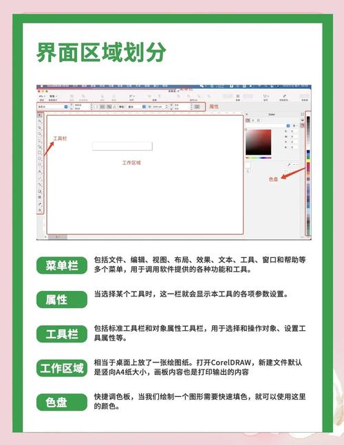 CorelDRAW 12视频教程,从零开始学吗?-图1 CorelDRAW 12视频教程,从零开始学吗?-图1