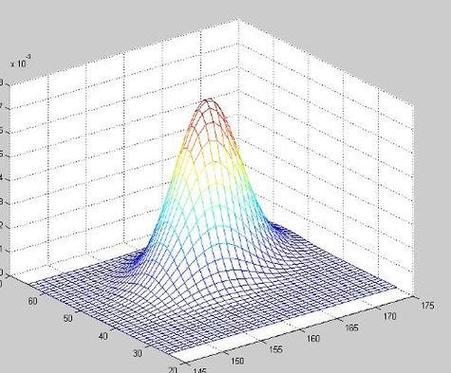 Python字符串如何转为数字？-图3