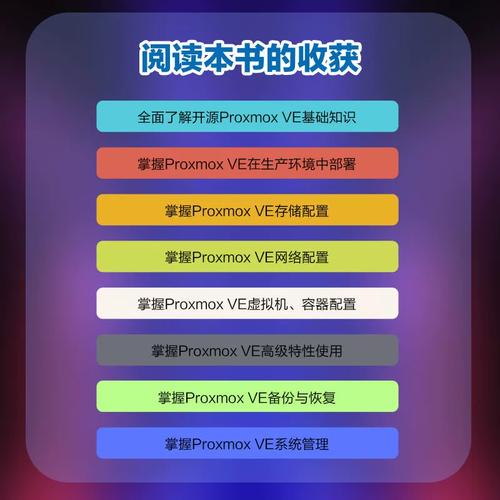 VMware vSphere教程，新手如何快速上手？-图2