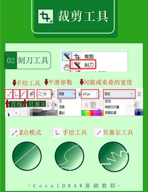CorelDRAW 4教程哪里能下载？-图1