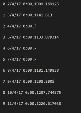 Python Pandas如何高效转CSV？-图1