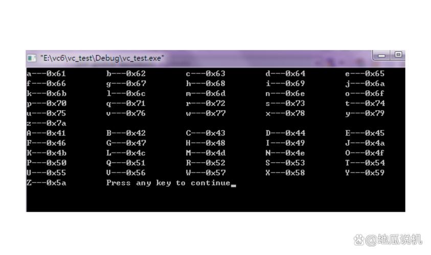 Python如何将ASCII转为Unicode?-图2 Python如何将ASCII转为Unicode?-图2