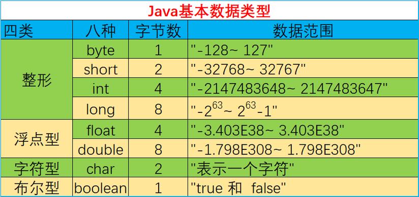 Java properties属性如何正确读写与编码？-图3
