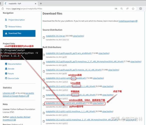 matplotlib安装失败怎么办？-图3