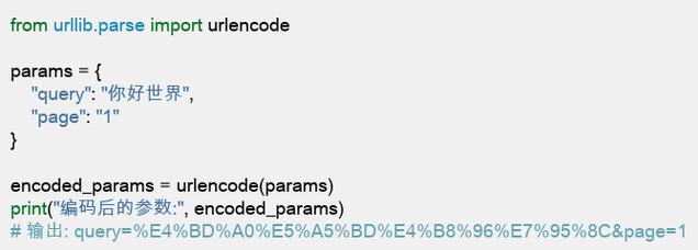 Python urllib如何自定义Header？-图1