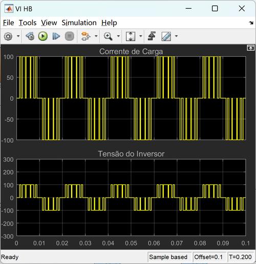 MATLAB Simulink教程，如何快速上手与核心应用？-图2