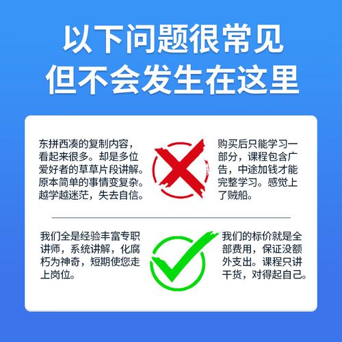 Django web开发如何快速上手？-图1