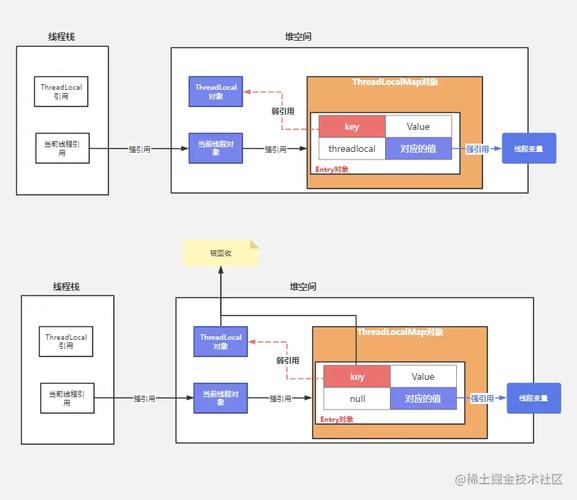 Java的toCharArray()如何正确使用?-图3 Java的toCharArray()如何正确使用?-图3