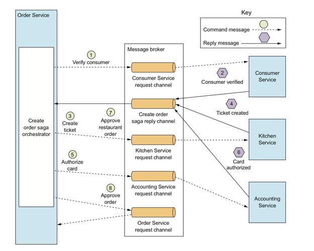 Java的toCharArray()如何正确使用?-图2 Java的toCharArray()如何正确使用?-图2