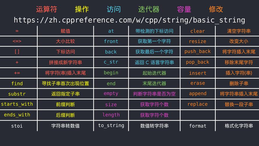 Java Comparator排序如何实现自定义规则?-图3 Java Comparator排序如何实现自定义规则?-图3