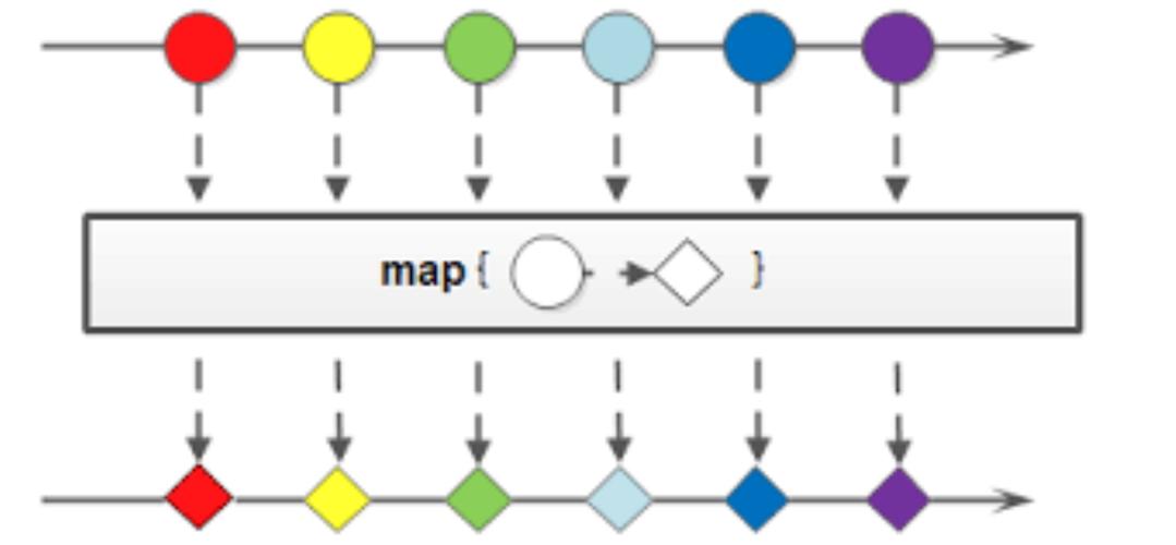 Java toUpperCase() 方法有何注意事项？-图2