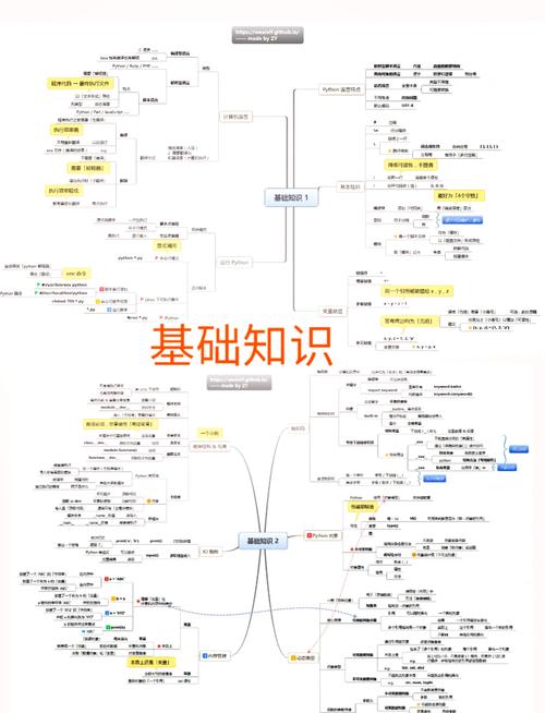 Python字符串如何转为整数？-图3
