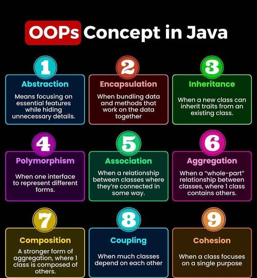 Java executeUpdate如何返回受影响行数？-图2