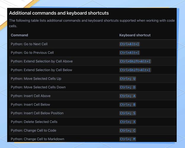 如何在VSCode中高效编写Python代码?-图3 如何在VSCode中高效编写Python代码?-图3