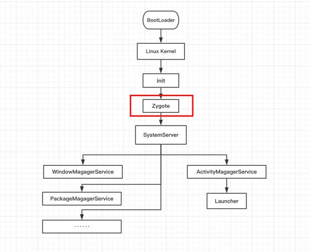 Windows与Android如何协同使用?-图3 Windows与Android如何协同使用?-图3