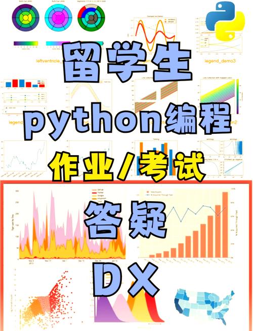 Python如何选股？-图1