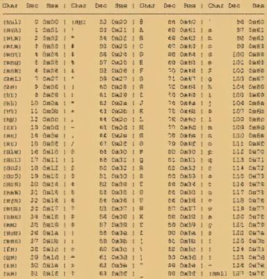 Java中UTF-8与Unicode如何转换？-图1