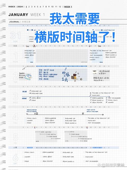 Java timestamp如何获取当前时间？-图1