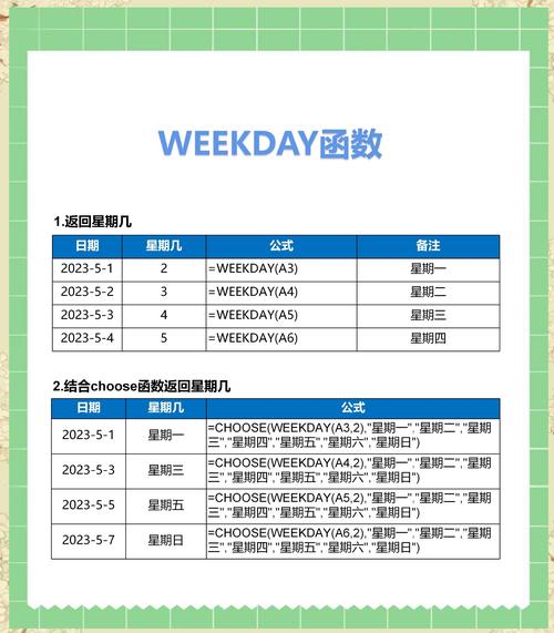 Java timestamp如何获取当前时间？-图2