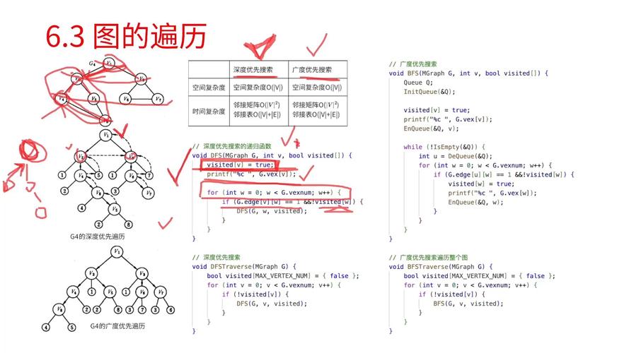 Java遍历properties文件有几种高效方法？-图1