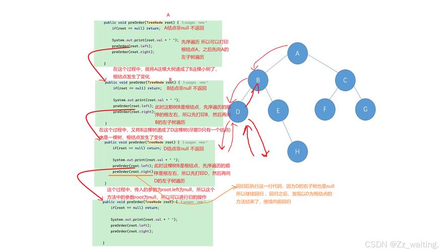 java properties 遍历-图2