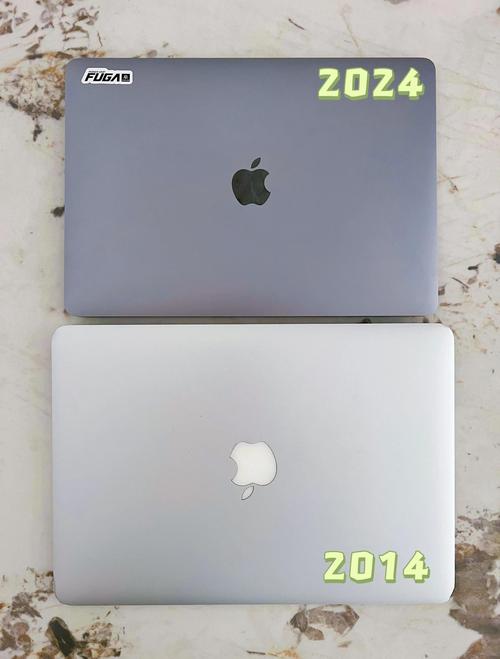 java for mac 10.10-图3 java for mac 10.10-图3