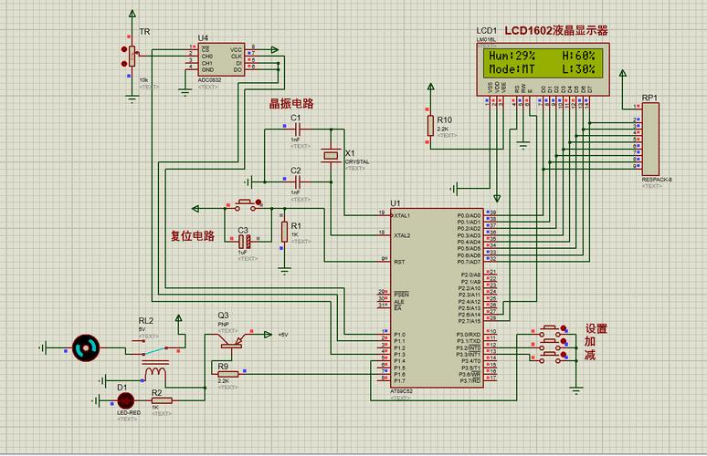Java的char类型是否为无符号类型？-图3
