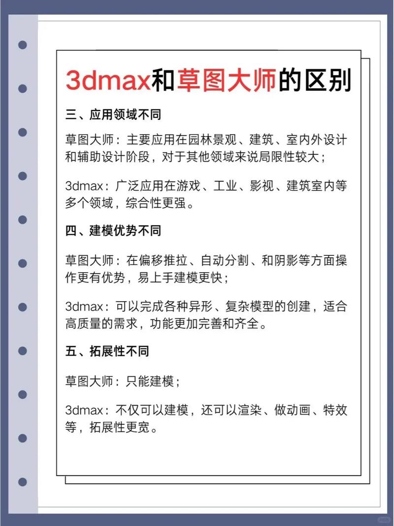 SketchUp 2025安装教程详细步骤是怎样的?-图1 SketchUp 2025安装教程详细步骤是怎样的?-图1