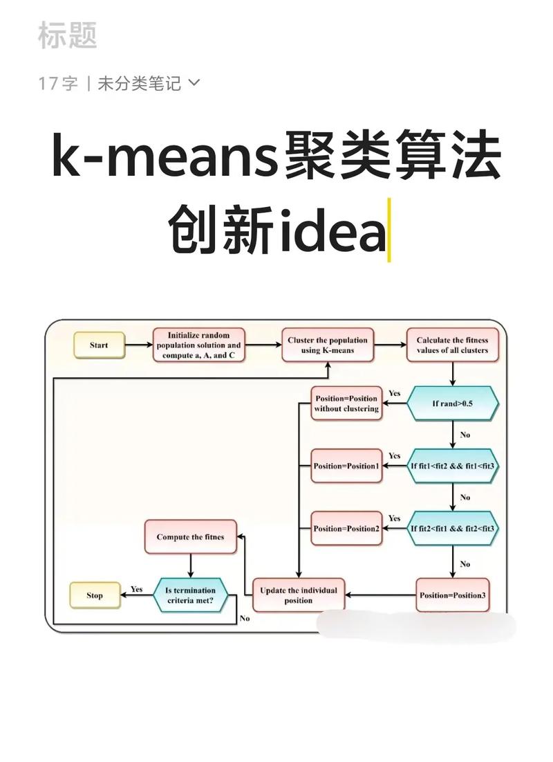 Java方法调用时,参数传递与返回值机制是怎样的?-图1 Java方法调用时,参数传递与返回值机制是怎样的?-图1