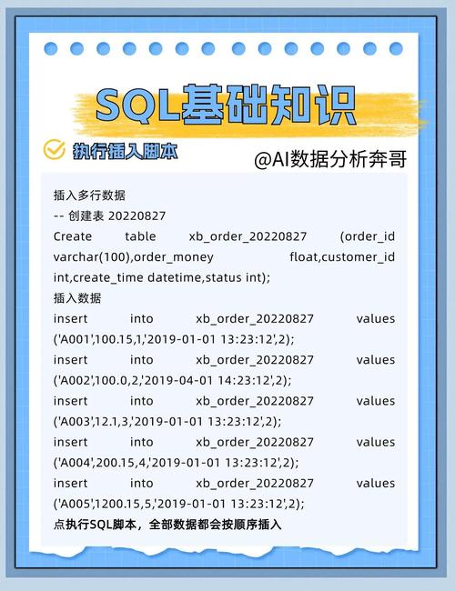 sqldeveloper使用教程-图2