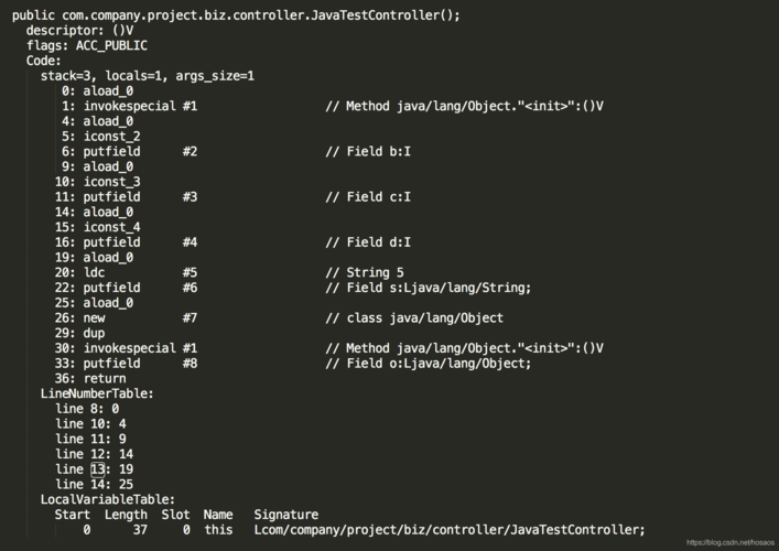 Java public static何时用？有何区别？-图1