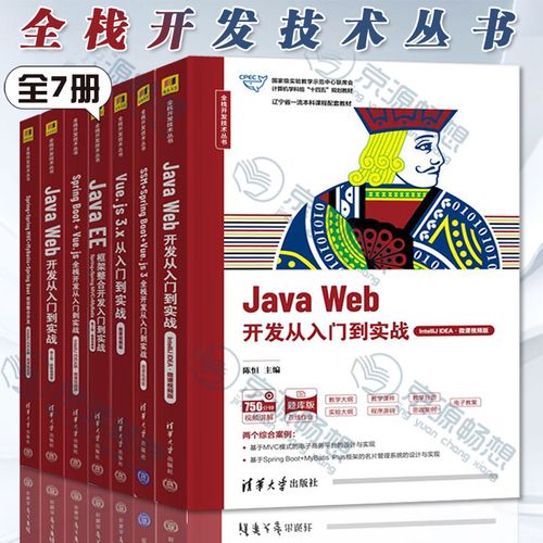 Java Web整合开发如何实战落地？-图1