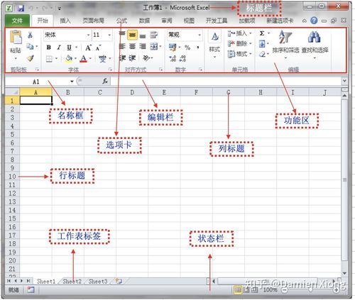Excel2010基础视频教程如何快速入门？-图1