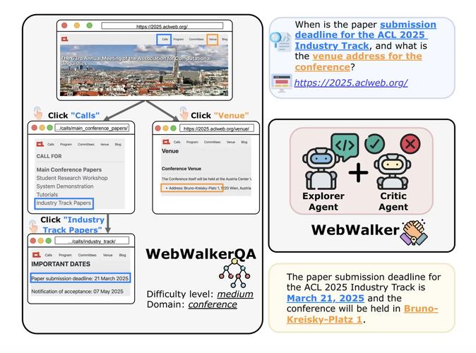 Java如何发布WebService？-图1