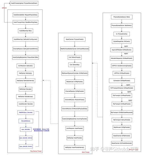 Java webservice教程，如何快速上手开发？-图1