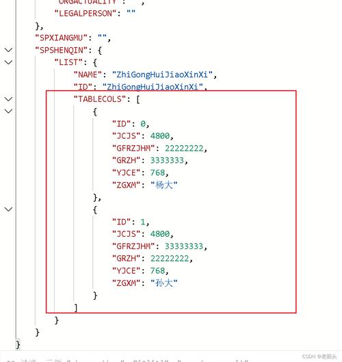 Java数组如何转成JSON字符串数组？-图1