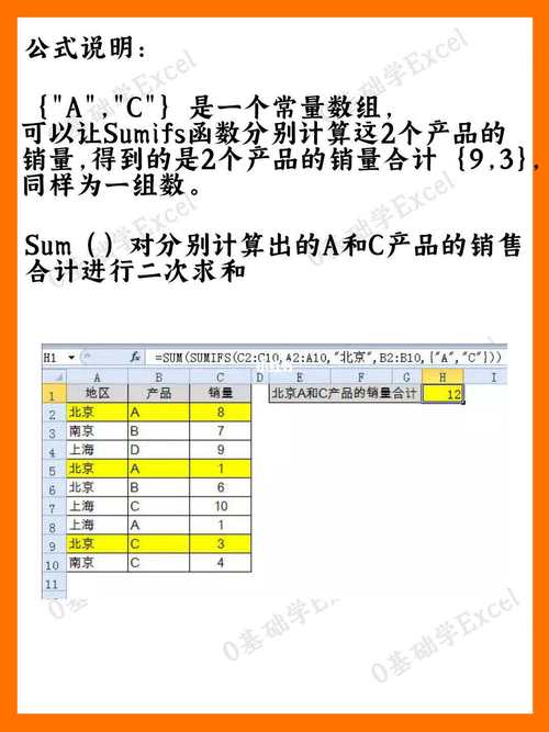 FusionCharts教程从哪开始学？快速上手关键步骤是什么？-图2