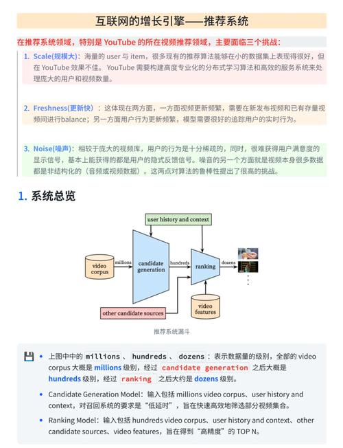 pe系统怎么安装iso系统教程-图3