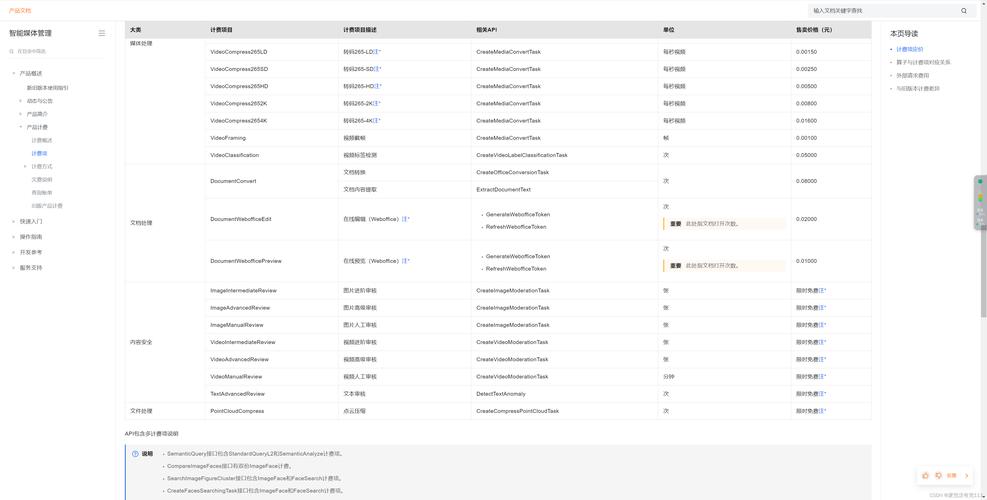 Java Excel如何转HTML?-图1 Java Excel如何转HTML?-图1