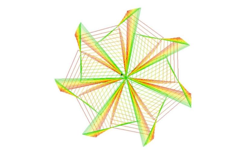 Python 画图 dataframe-图3