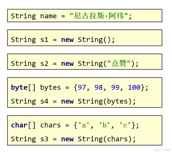 java string 转 byte-图3