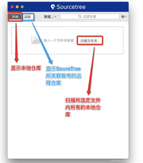 Sourcetree怎么用？新手入门教程看这里！-图1